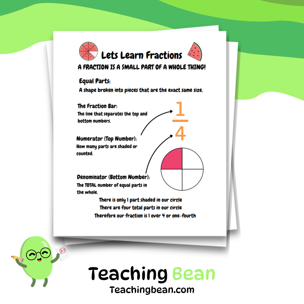 Beginner Fractions Unit & Flashcards