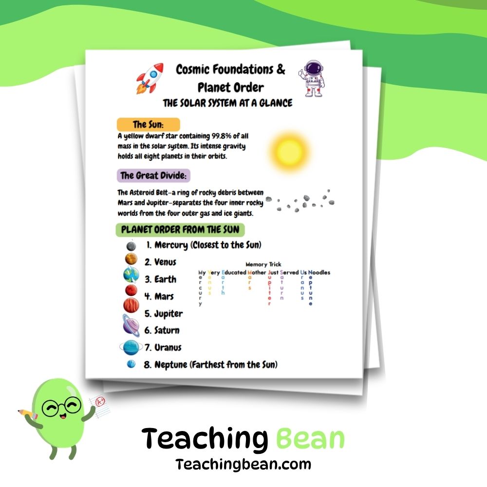 Solar System Worksheets