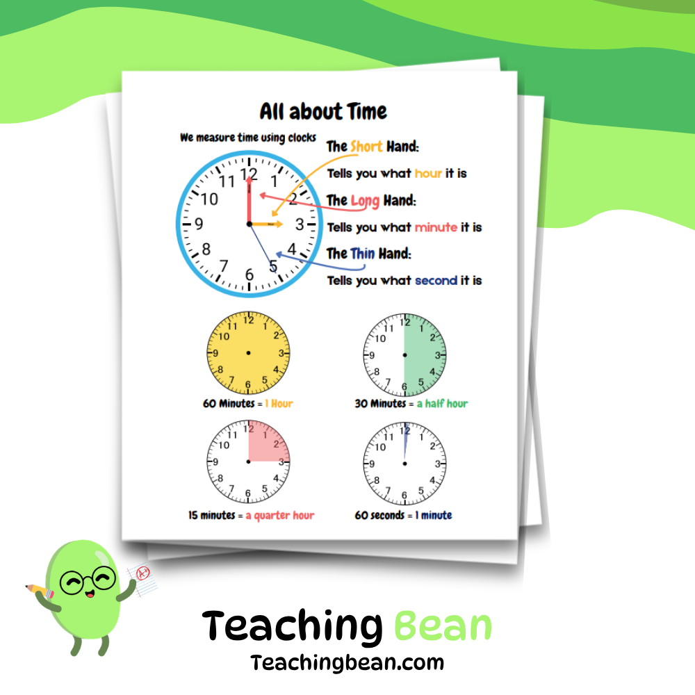 Beginner Telling Time Mini Unit